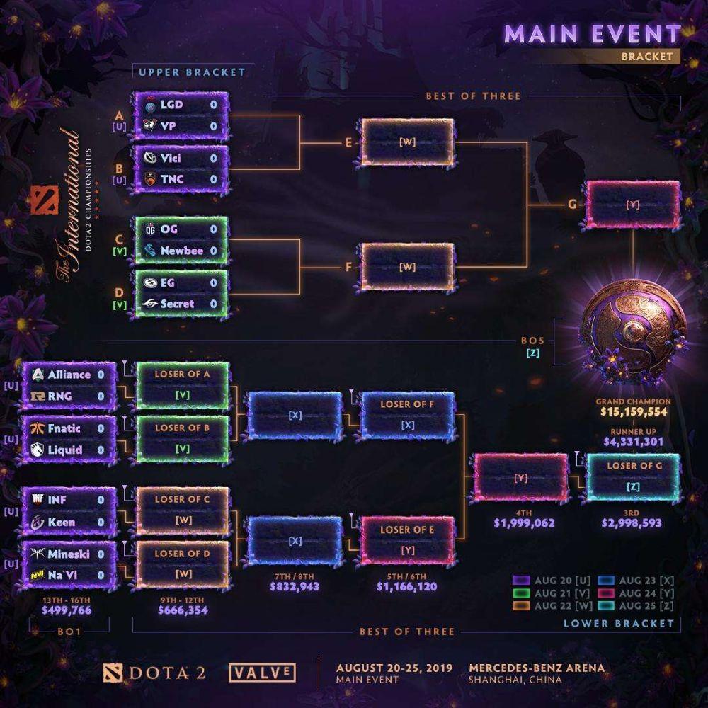 中国德比：Aster 1-1 战平XG，握手言和。-星空电竞